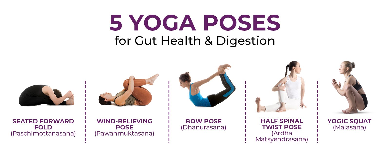 Best Yoga Pose for improving Digestion